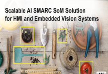 Scalable AI SMARC SoM Winning Combination Solution