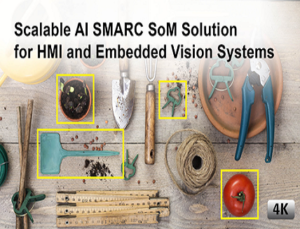 Scalable AI SMARC SoM Winning Combination Solution