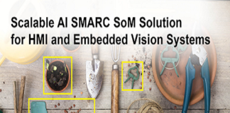 Scalable AI SMARC SoM Winning Combination Solution