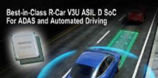R-Car SoCs for ADAS & Automated Driving