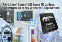 (MCUs) for Industrial & IoT Applications