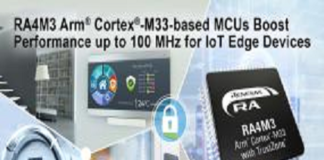 (MCUs) for Industrial & IoT Applications