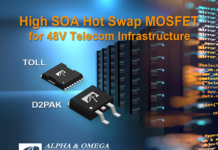 MOSFETs for Telecom Applications