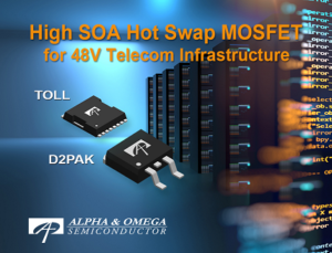 MOSFETs for Telecom Applications