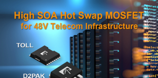 MOSFETs for Telecom Applications