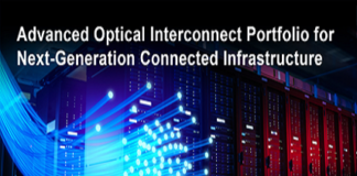 Optical Communications for Datacom & Telecom