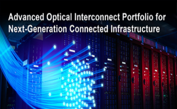 Optical Communications for Datacom & Telecom