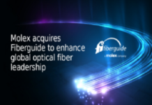 Molex Acquires Fiberguide Industries to Extend Optical Fiber Industry Leadership Optical Fiber Industry