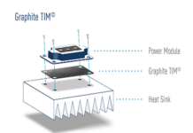 Graphite Thermal Interface Material