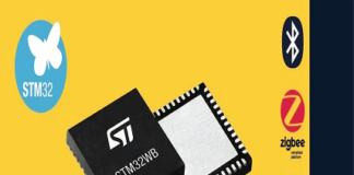 Wireless STM32