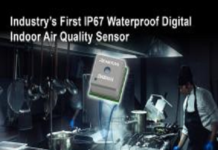 Waterproof Indoor Air Quality Sensor