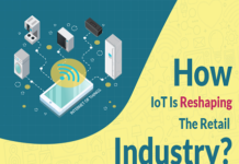 IoT for Retail Industry
