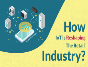 IoT for Retail Industry