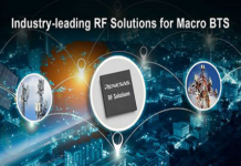 RF solutions for Macro BTS