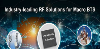 RF solutions for Macro BTS