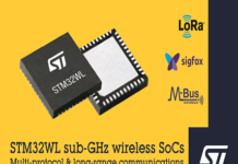 wireless system-on-chip (SoC)