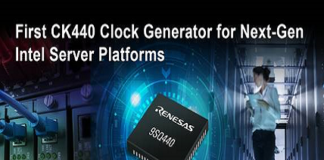 CK440 Clock Generator