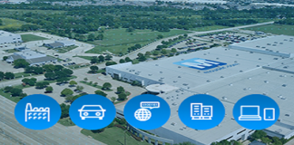 Mouser Electronics