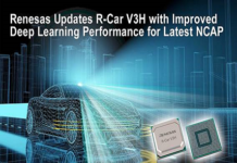 R-Car V3H system-on-chip (SoC)