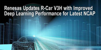 R-Car V3H system-on-chip (SoC)