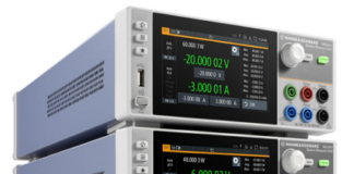 R&S NGU source measure units