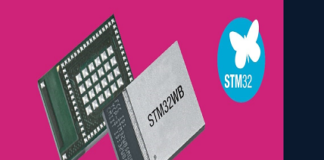 STM32 Module for Wireless MCU