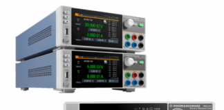 NGU source measure units