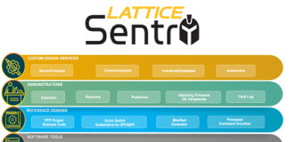 Sentry stack 2.0