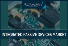 integrated passive devices market