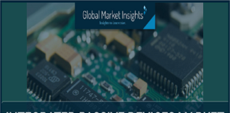 integrated passive devices market