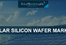Solar Silicon Wafer Market