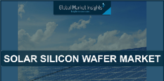 Solar Silicon Wafer Market