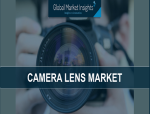 Camera lens market