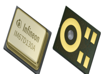 MEMS microphone for Automotive applications