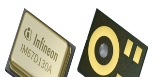 MEMS microphone for Automotive applications