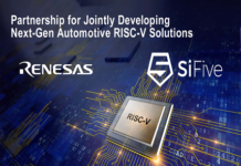 RISC-V Solutions for Automotive Applications