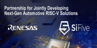 RISC-V Solutions for Automotive Applications