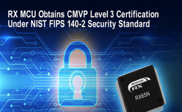 Renesas RX microcontroller (MCU)