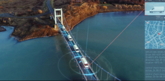 tracking GPS receivers