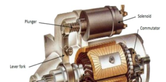 What are Starter Motors