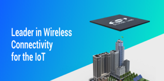 Wireless Connectivity for IoT