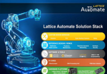FPGA-based solution stacks