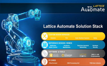 Lattice “Automate” Stack for Next-Generation Factory Automation & Industrial Robotics FPGA-based solution stacks