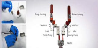 2K Conformal Coating