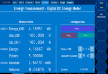 DC meter test systems