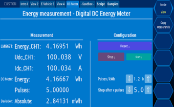DC meter test systems