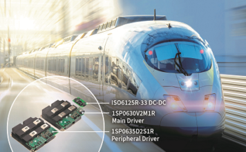 Gate Driver for Railway Applications