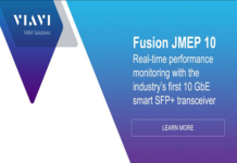 Gigabit Ethernet transceiver
