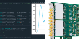 Software Development Kit (SDK) for programming