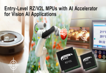 MPUs with AI Accelerator for Vision AI applications